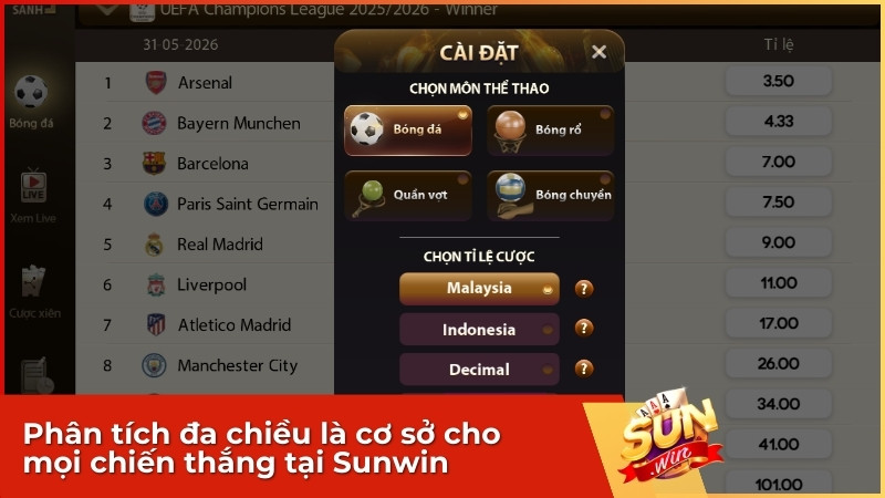 Phân tích đa chiều là cơ sở cho mọi chiến thắng tại Sunwin